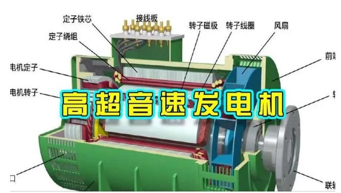 霍尔果斯颠覆你对发电方式的认知！中国革命性发电机公开揭秘 